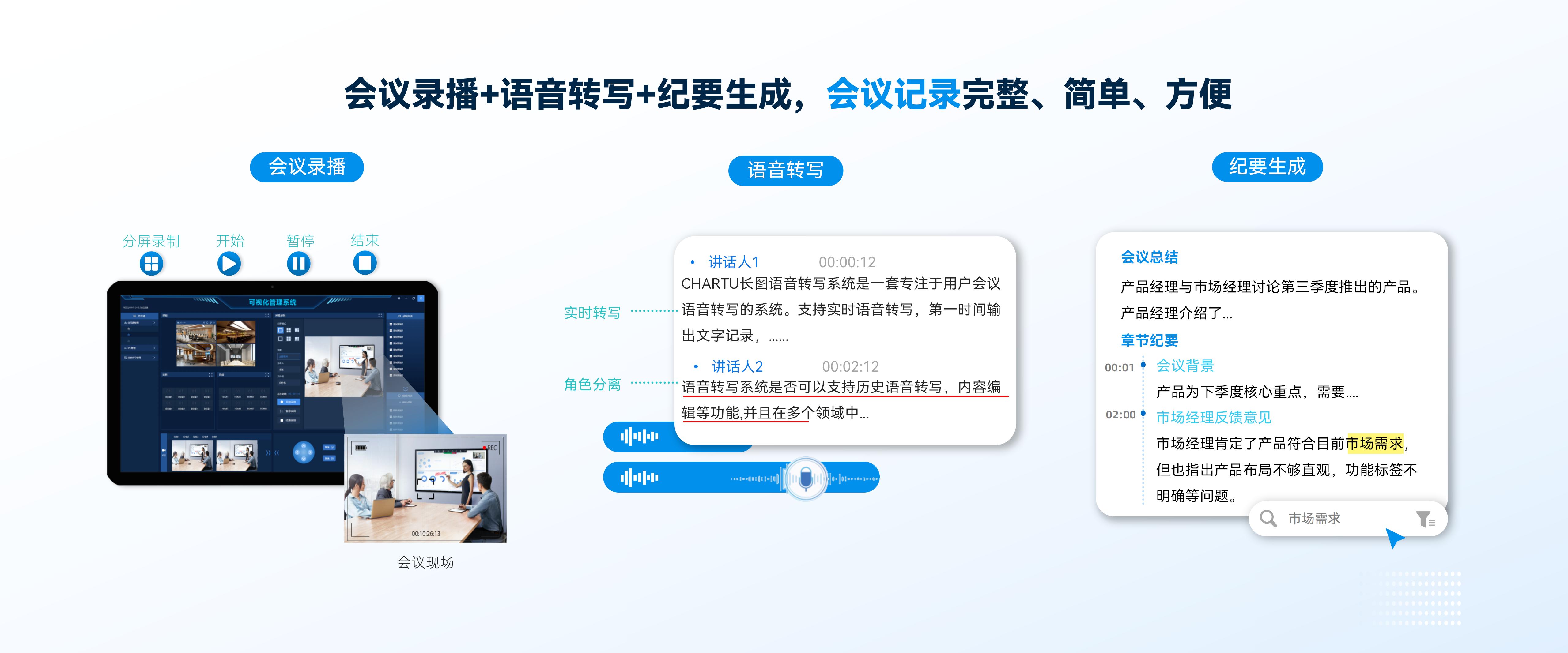 會(huì)議記錄