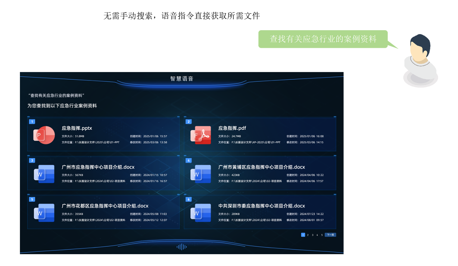 知識庫——語音智能檢索