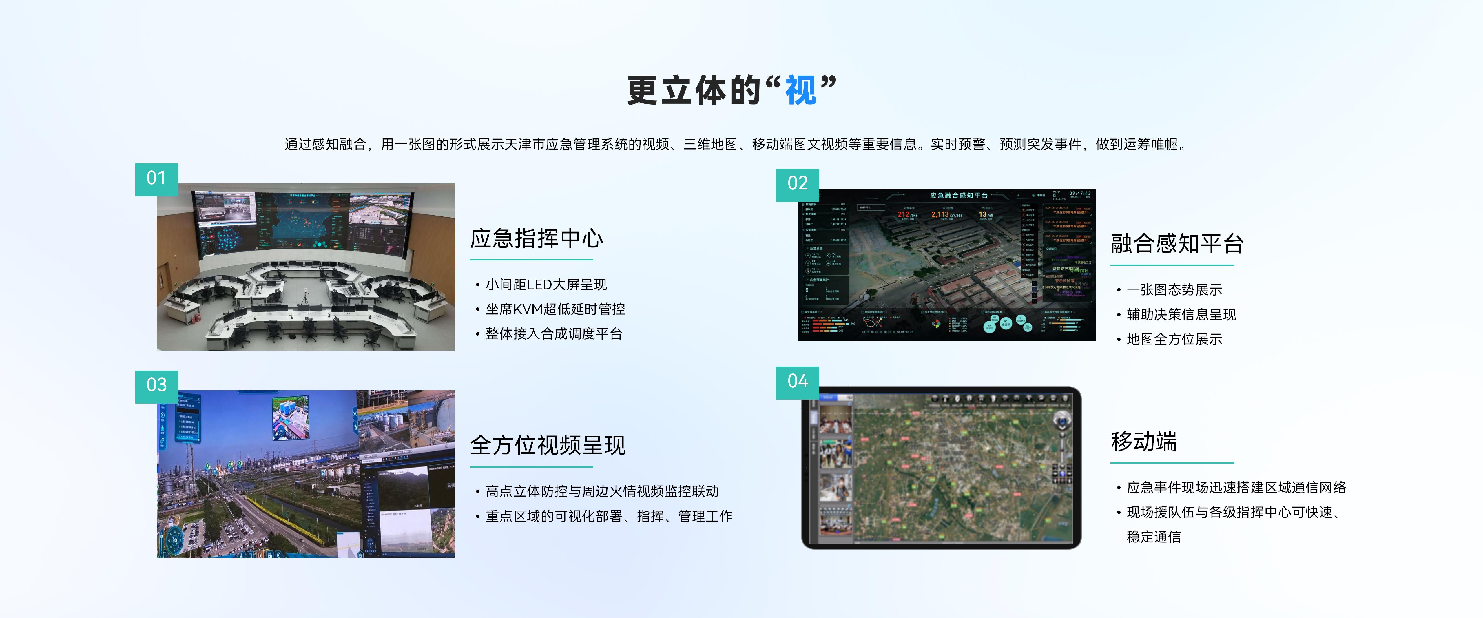 更立體的“視”