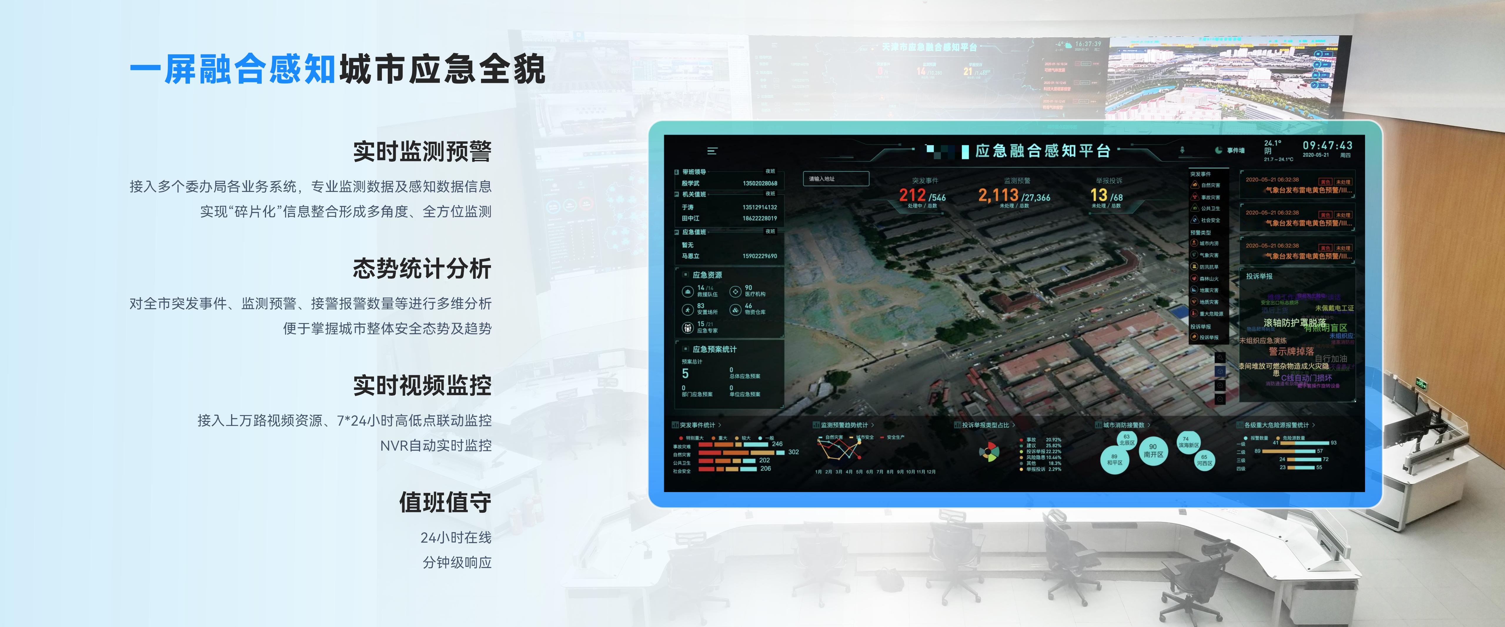 一屏融合感知城市應急全貌