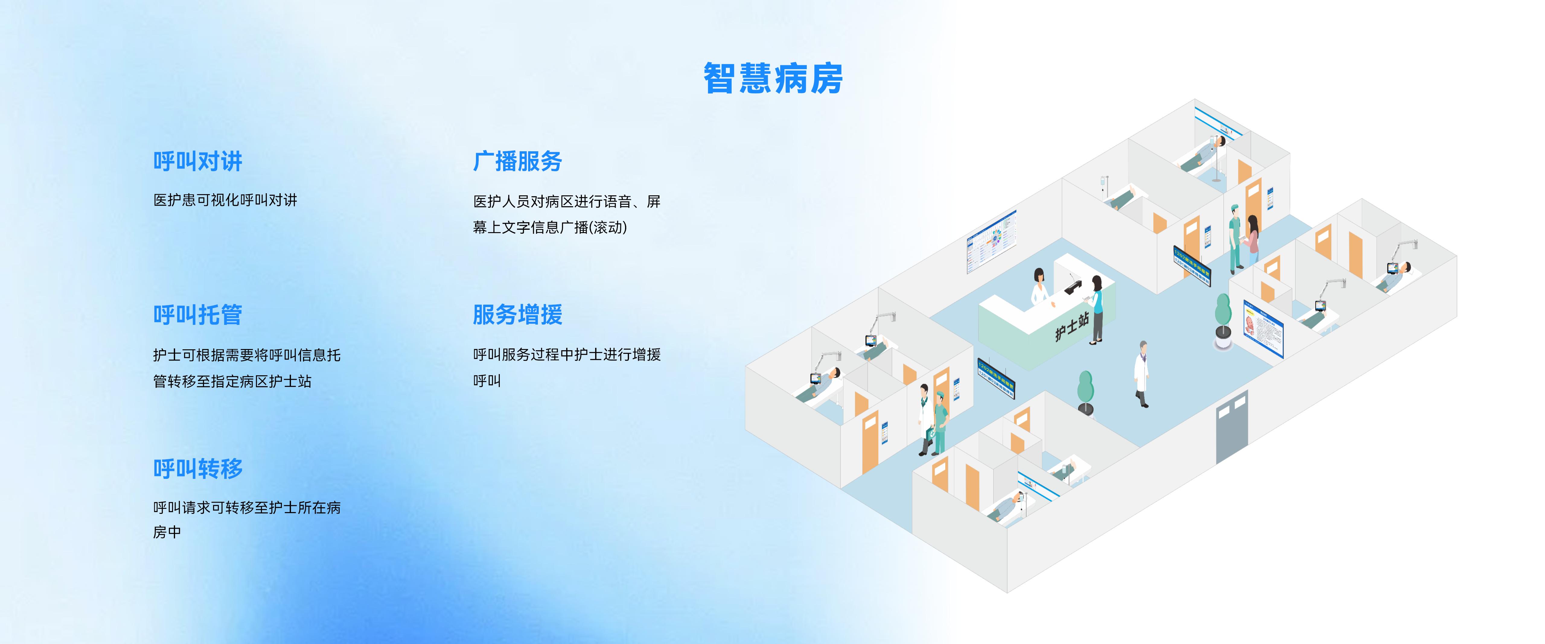 智慧病房