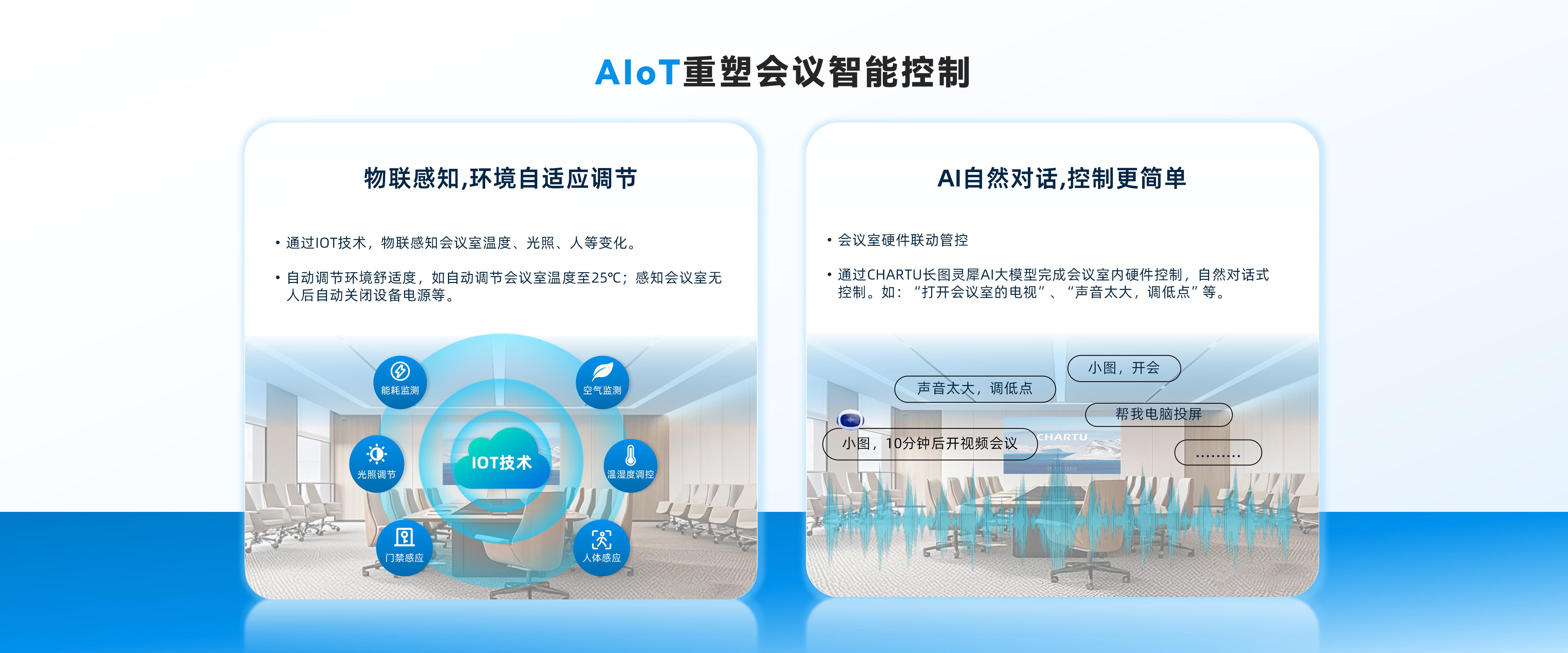 AIOT重塑會(huì)議智能控制
