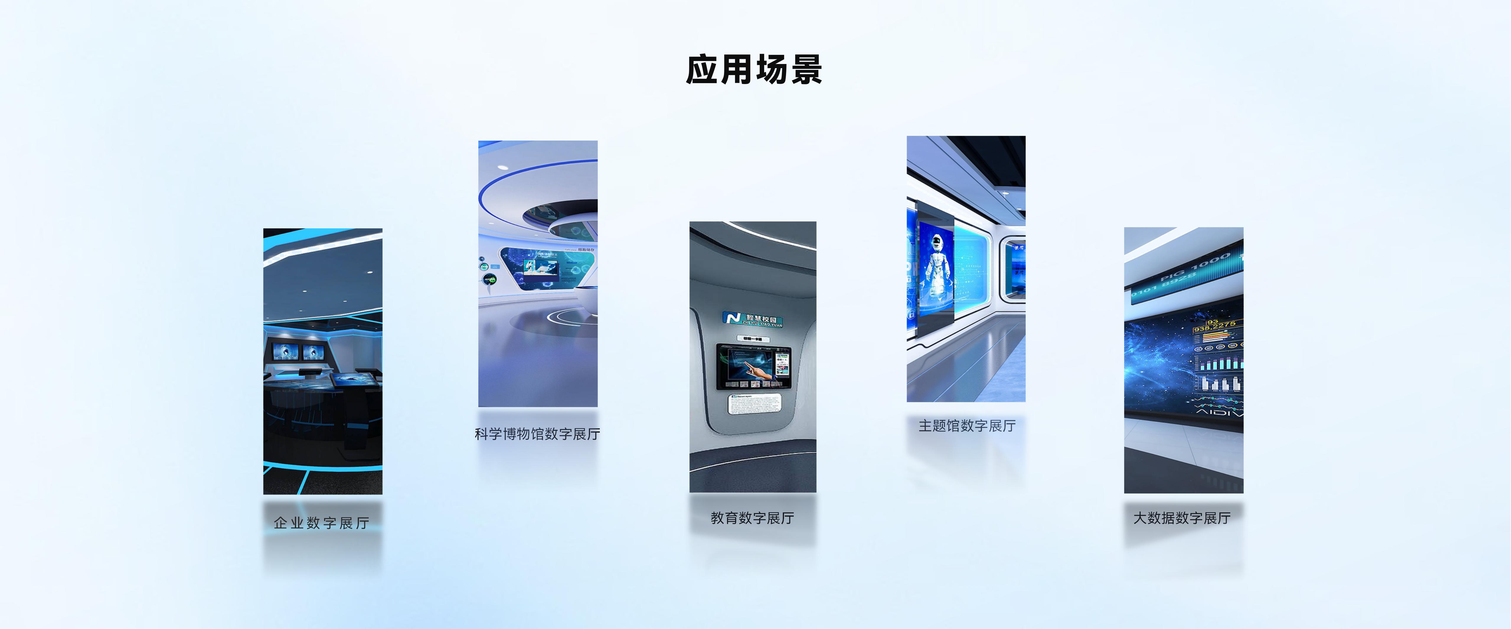 應用場景